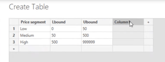 Zadejte data do LuckyTemplates: Jak je použít pro zadávání dat