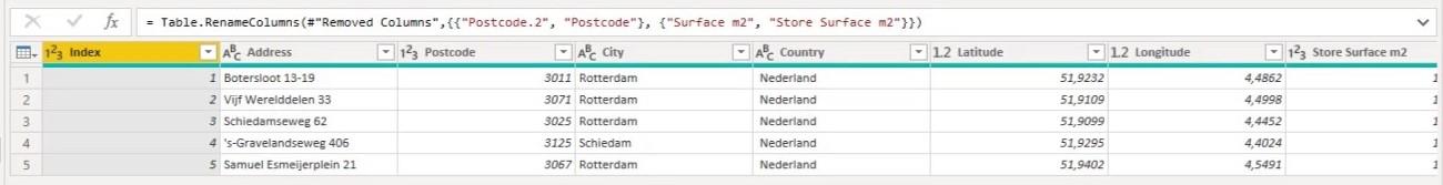 Huff Gravity Model Analysis In LuckyTemplates