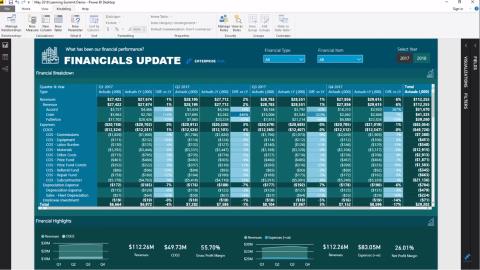 Värimallien käyttäminen LuckyTemplates-tietojen visualisointiin