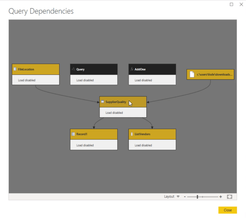 Короткий огляд різних інструментів Power Query у LuckyTemplates