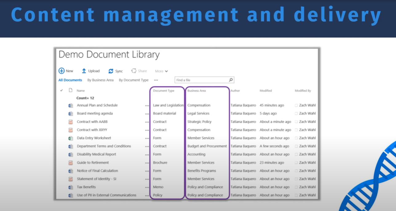 SharePoint-fordele i LuckyTemplates-rapportudvikling