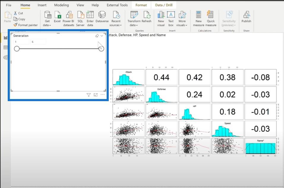 Hur kopplar du LuckyTemplates till R Script Visual?