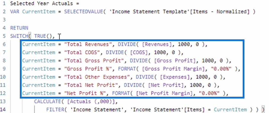 Sådan opretter du unikke subtotaler i LuckyTemplates-tabeller