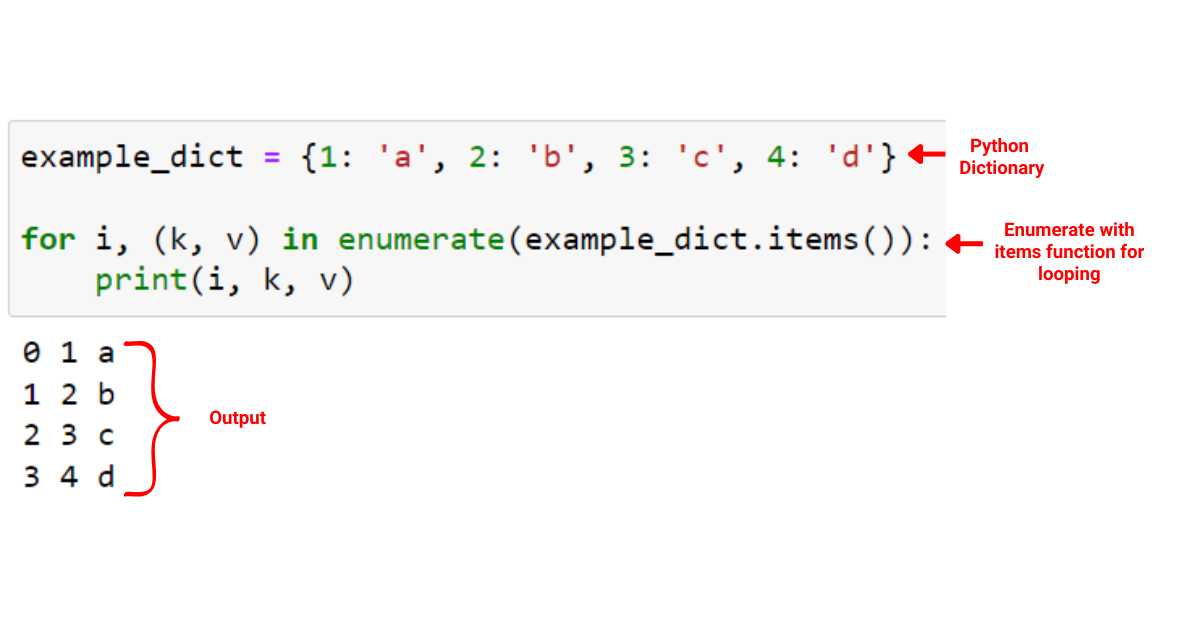 Python Enumerate: Selitys esimerkein