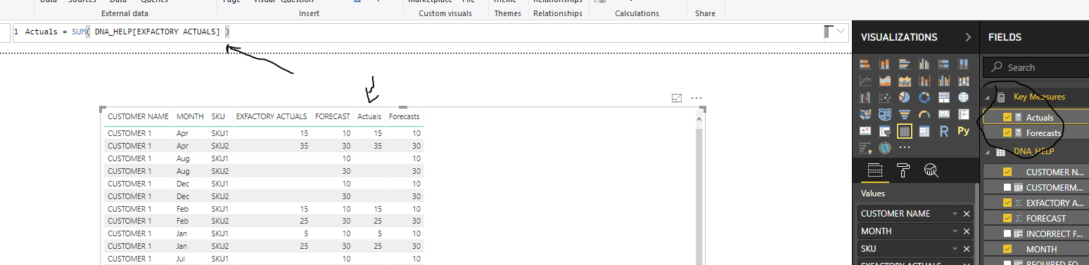 DAX-funksjoner i LuckyTemplates: Bruke iteratorer