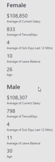 LuckyTemplates arbeidsstyrkeplanlegging og menneskelig kapitalanalyse