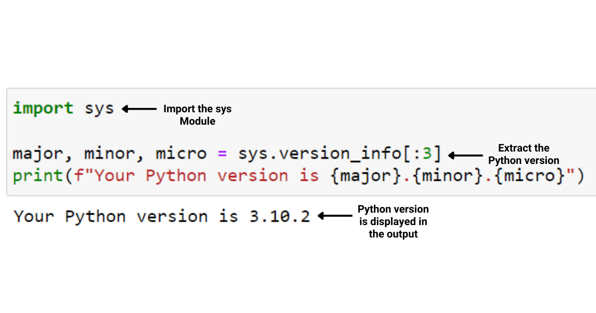 Python-version tarkistaminen - Windows, Mac, Linux