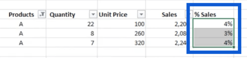 Nový pohľad na CALCULATE – LuckyTemplates