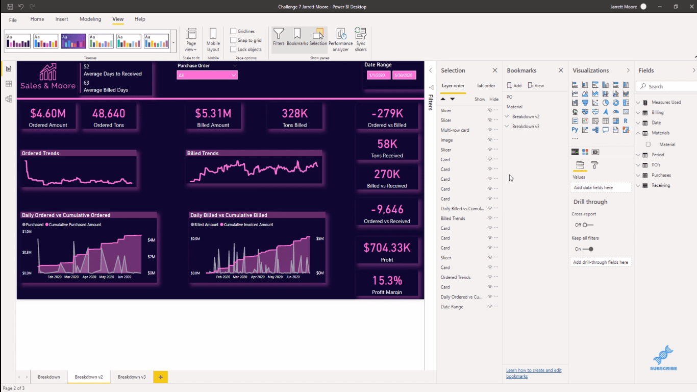 Bokmerker i LuckyTemplates – gruppering etter rapportside