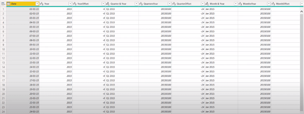 Utökad datumtabell Power Query M-funktion