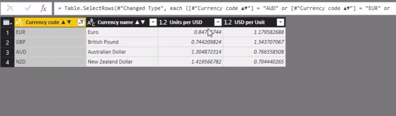 Sådan downloader du valutakurser i LuckyTemplates