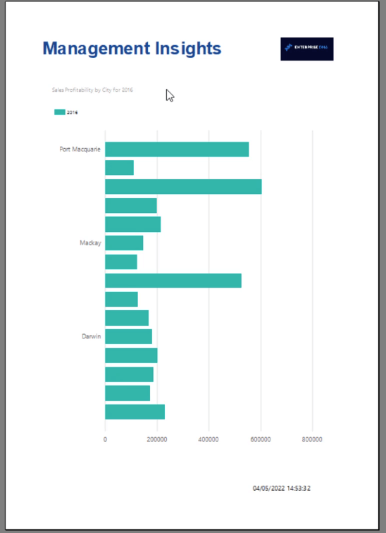 Hur man sorterar och filtrerar diagram i Report Builder