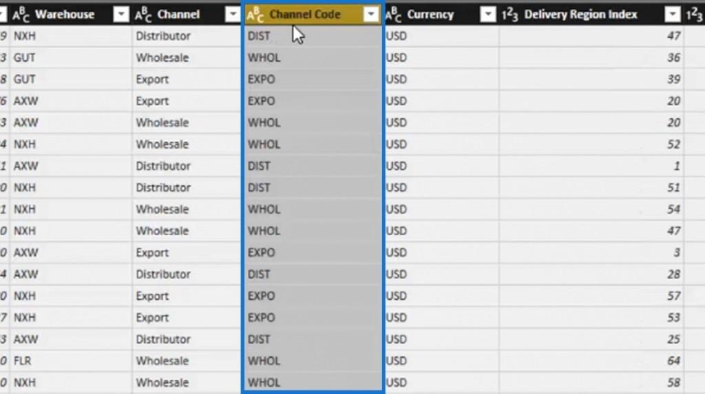 LuckyTemplates Query Editor: Rad- og kolonnetransformasjoner