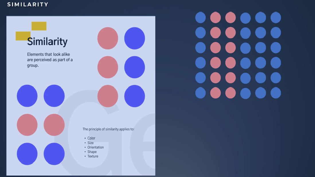 Gestaltprinciper: Förstå dess betydelse i rapportdesign