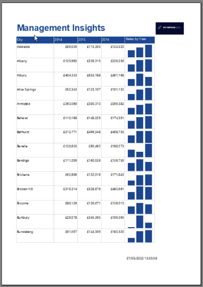 Jak formátovat datový pruhový graf SSRS Report Builder