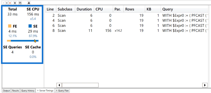 UNION DAX Function vs Power Query