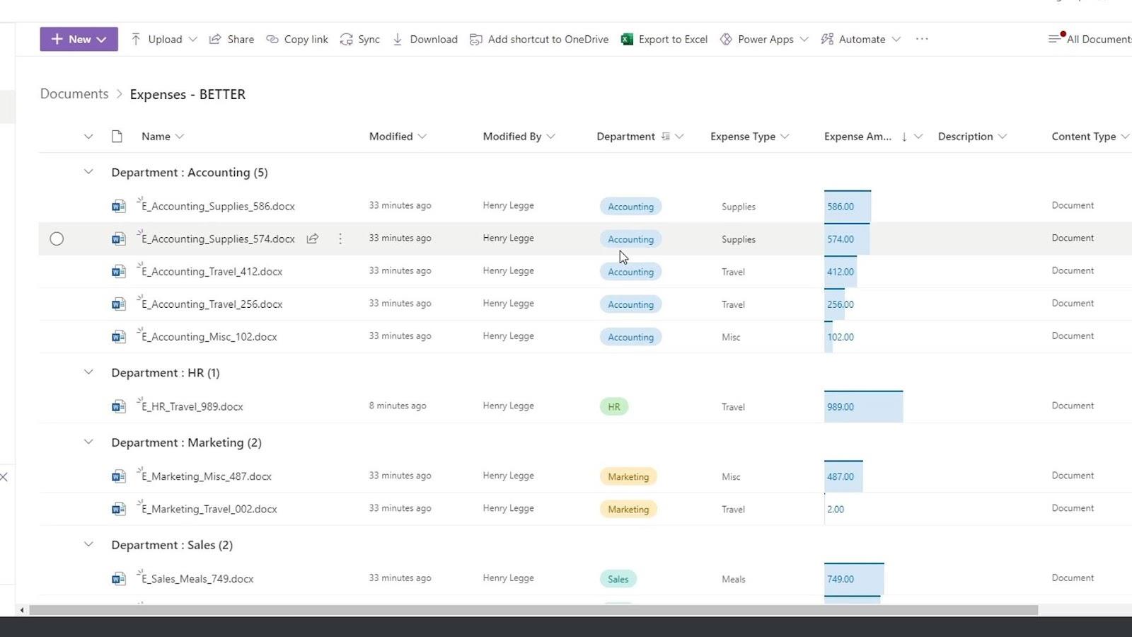 MS SharePoint Views |  Skapa och spara