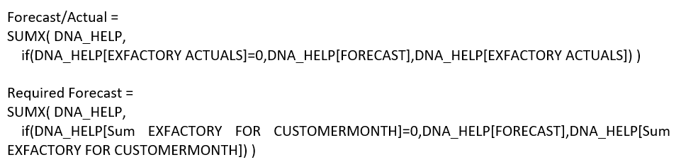 DAX-funktioner i LuckyTemplates: Använda iteratorer