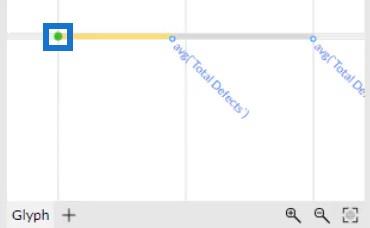 Fyll stapeldiagram – En stapeldiagramvariation för LuckyTemplates-rapporter