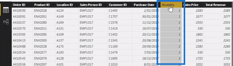 Förstå utvärderingssammanhang i LuckyTemplates