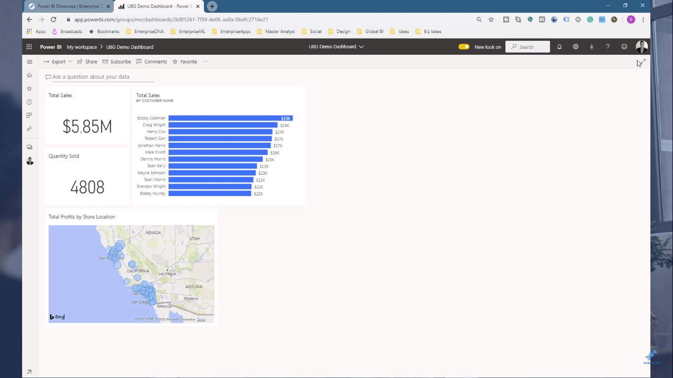 Oprettelse af dashboards og apps i LuckyTemplates Service