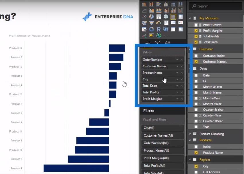 LuckyTemplates-trendanalyse: utvides eller trekkes marginene sammen?