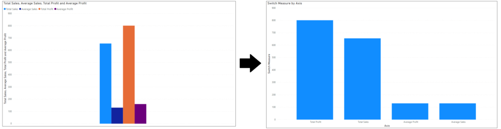 Slik legger du LuckyTemplates til Excel: En trinn-for-trinn-veiledning