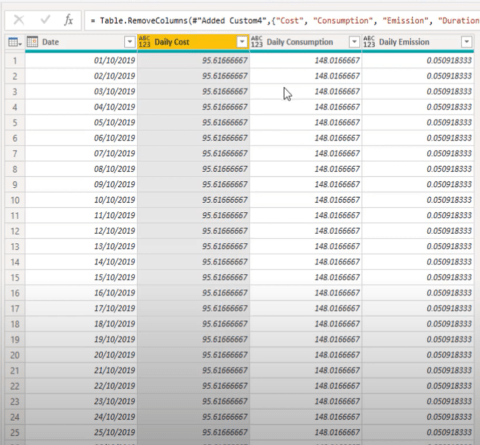 Problemer med datagranularitet i LuckyTemplates