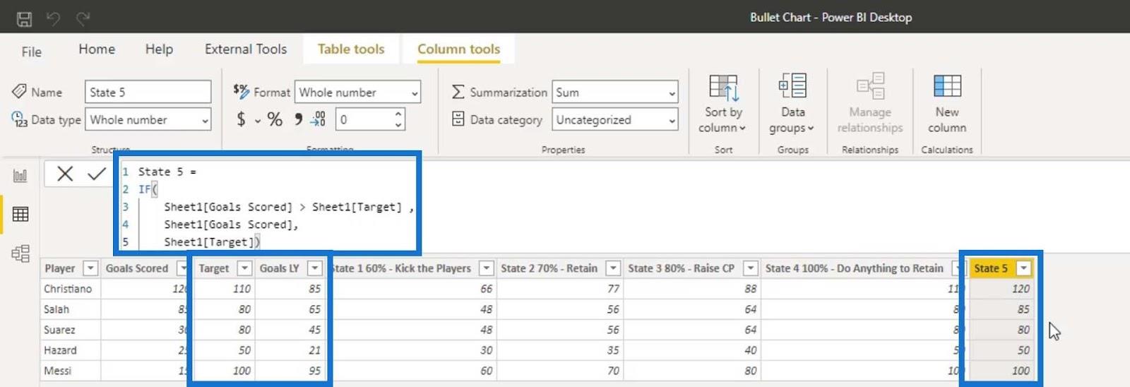 Punktdiagrammer: Avancerede brugerdefinerede billeder til Lucky Templates