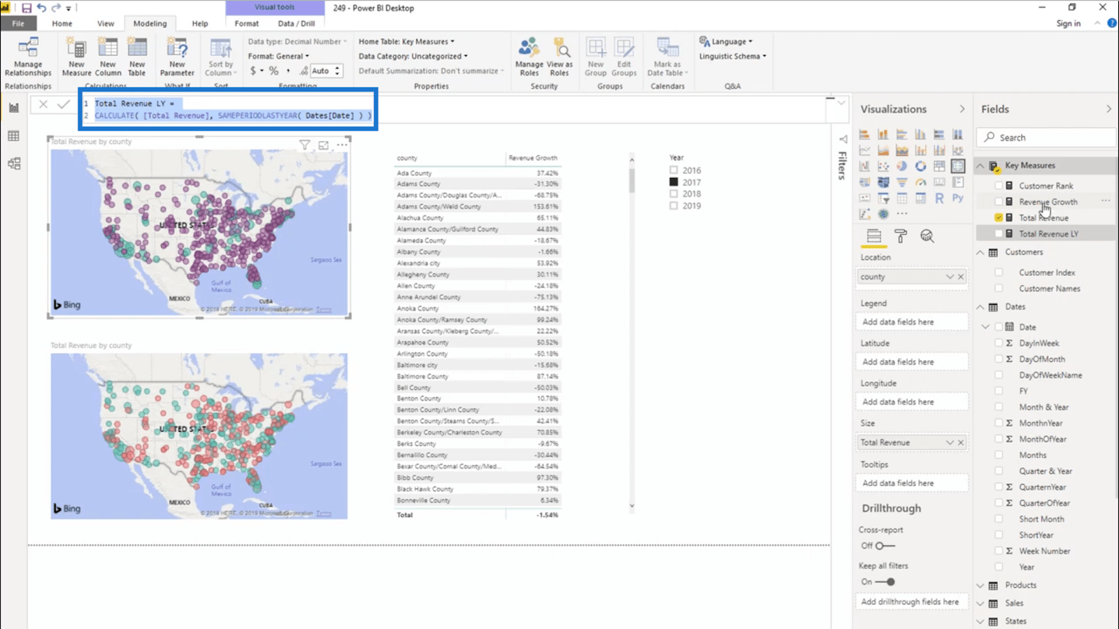 LuckyTemplates betinget formatering for diagramvisualer – hva er mulig?