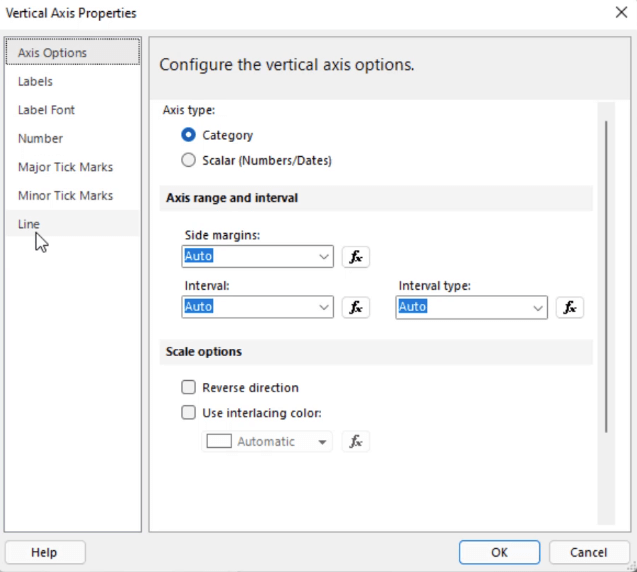 Hur man sorterar och filtrerar diagram i Report Builder