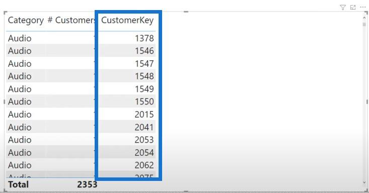 Розширені таблиці в LuckyTemplates