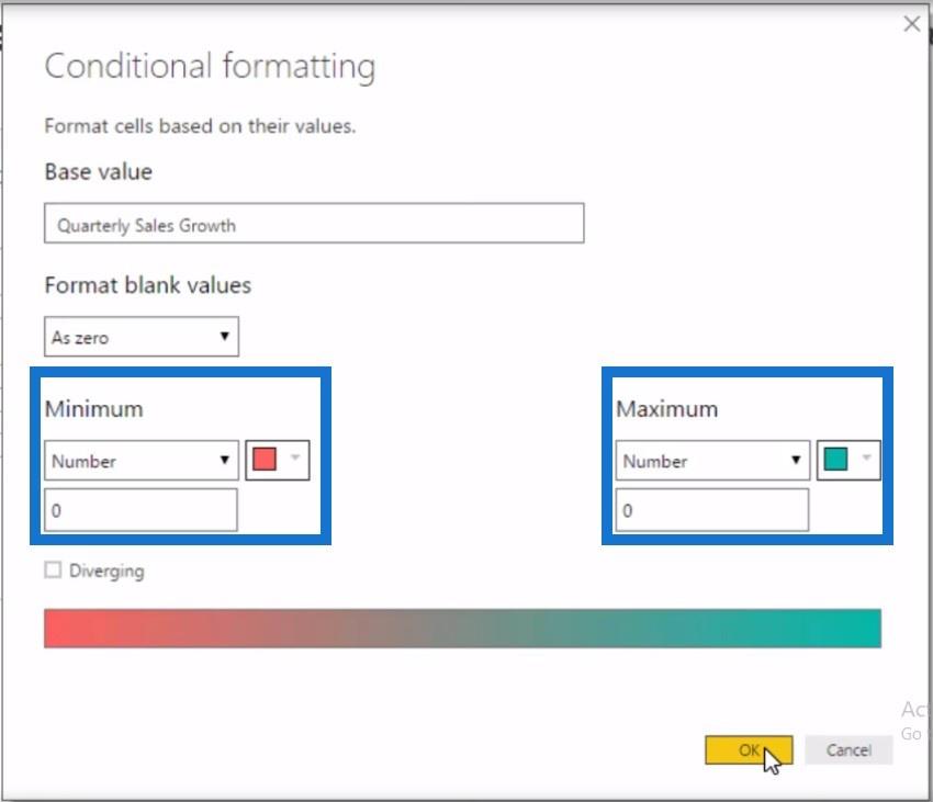 Trendelemzés a LuckyTemplates programban a DAX használatával