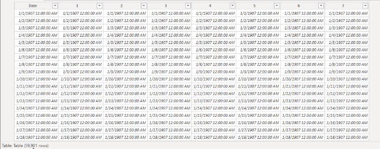 Ta bort en dold datumtabell i LuckyTemplates för att förbättra prestanda