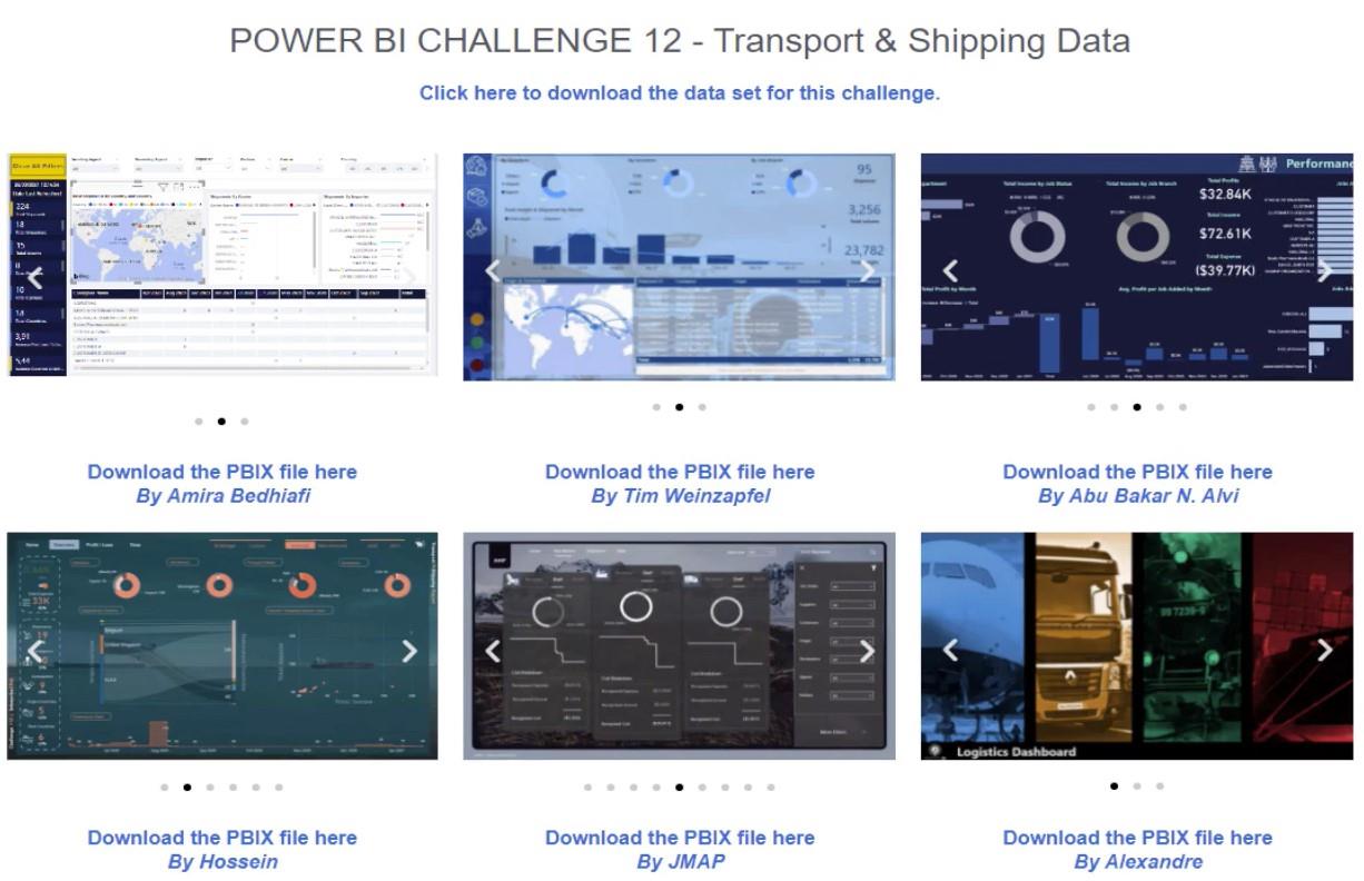 LuckyTemplates exempel på instrumentpanel med logistikdata