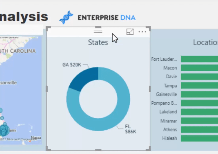 Bruke filterfelt og visuelle interaksjoner for å lage overbevisende visualiseringer i LuckyTemplates