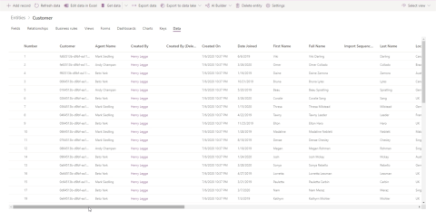 Zobrazení a formuláře PowerApps: Jak vytvářet a přizpůsobovat