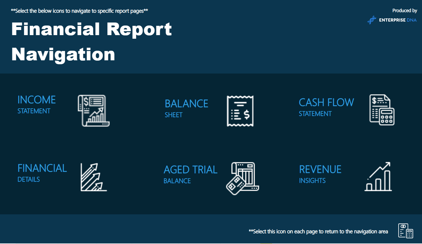 Ny finansiel rapportering W/LuckyTemplates officiel kursuslancering