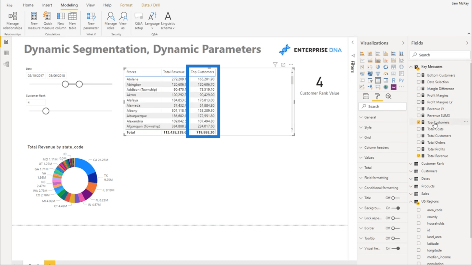 Dynaaminen segmentointi dynaamisilla parametreilla – edistyneet LuckyTemplates ja DAX-tekniikka