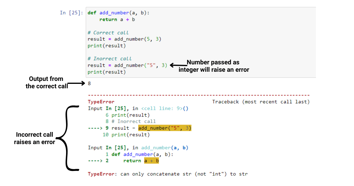 Hvordan kalle en funksjon i Python: The Ultimate Guide