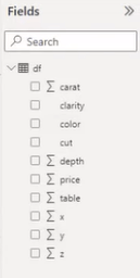 Lag 3D-spredningsplott ved å bruke Python i LuckyTemplates