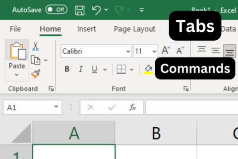 Excel Cheat Sheet: En nybegynnerguide med tidsbesparende tips