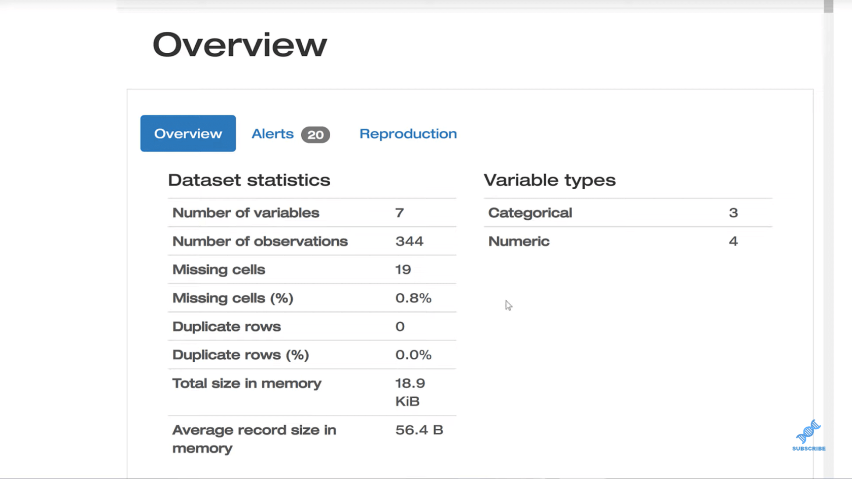 Datasæt i pandaer med profilrapport() |  Python i LuckyTemplates