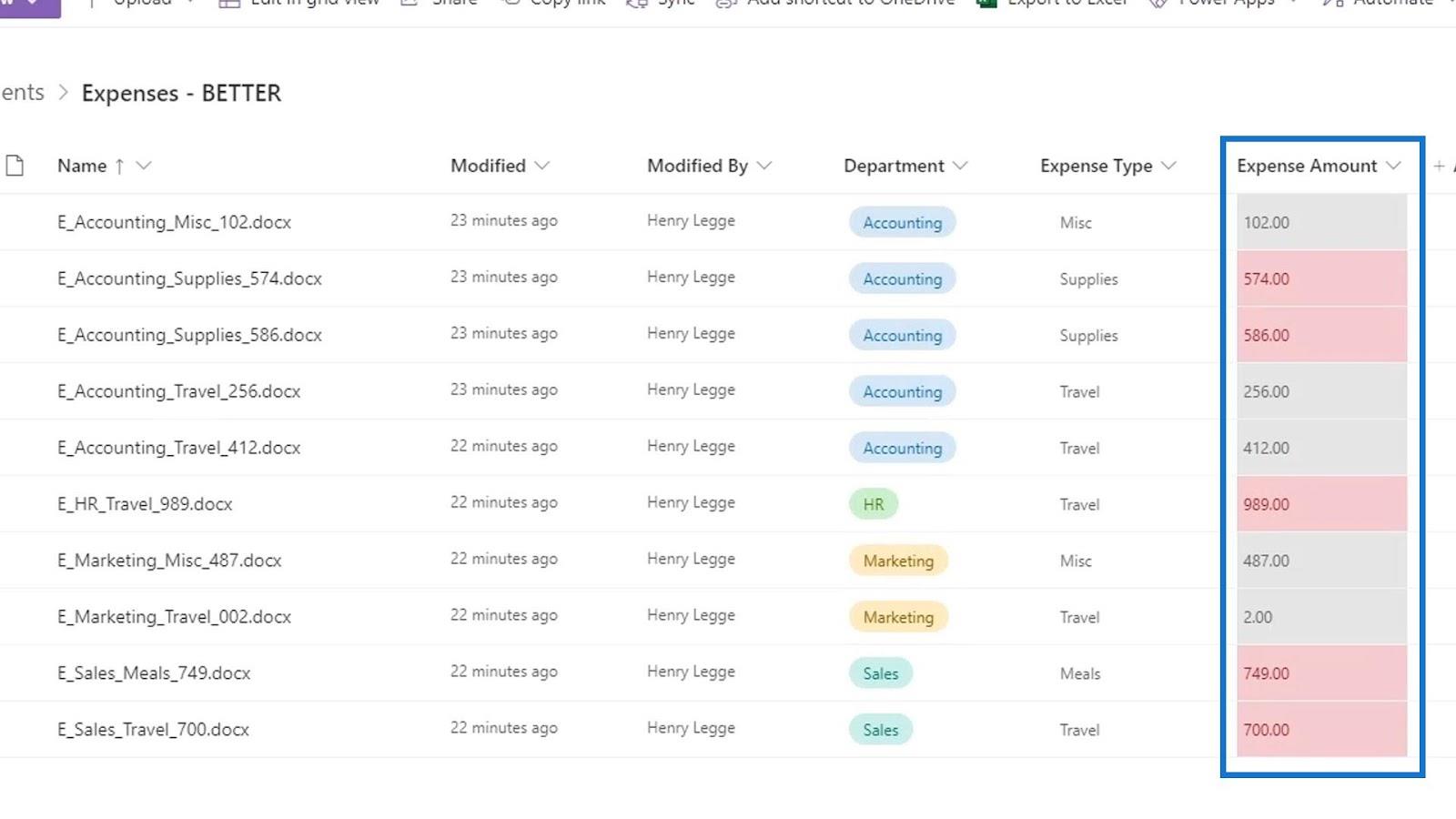 Se formatering i SharePoint