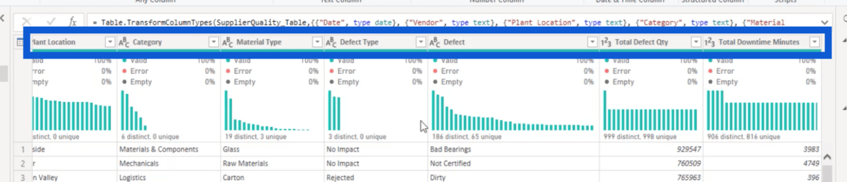 LuckyTemplates Datatransformation och inställning av modeller och relationer