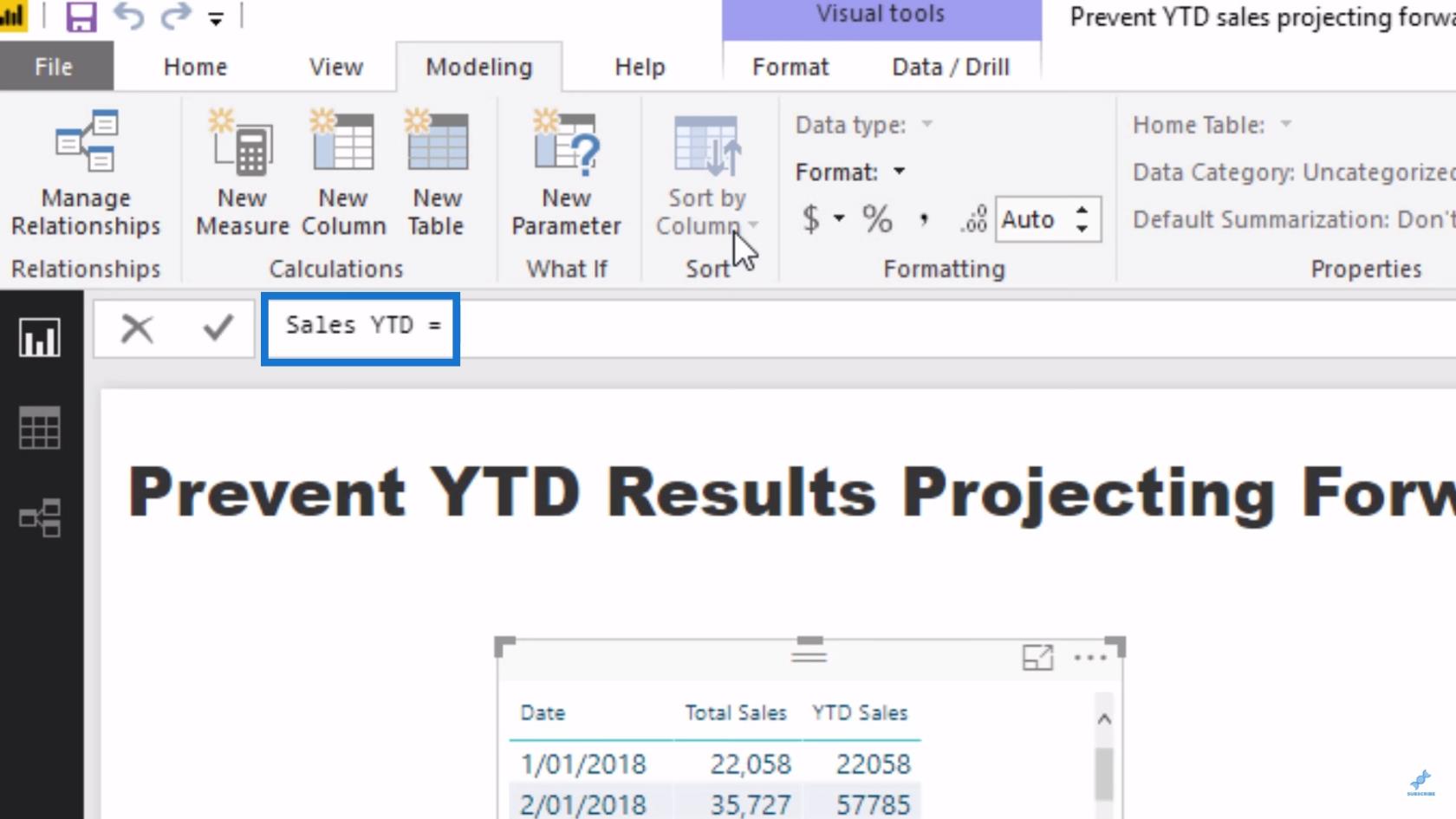 Predchádzanie aktuálnym výsledkom od projektovania dopredu