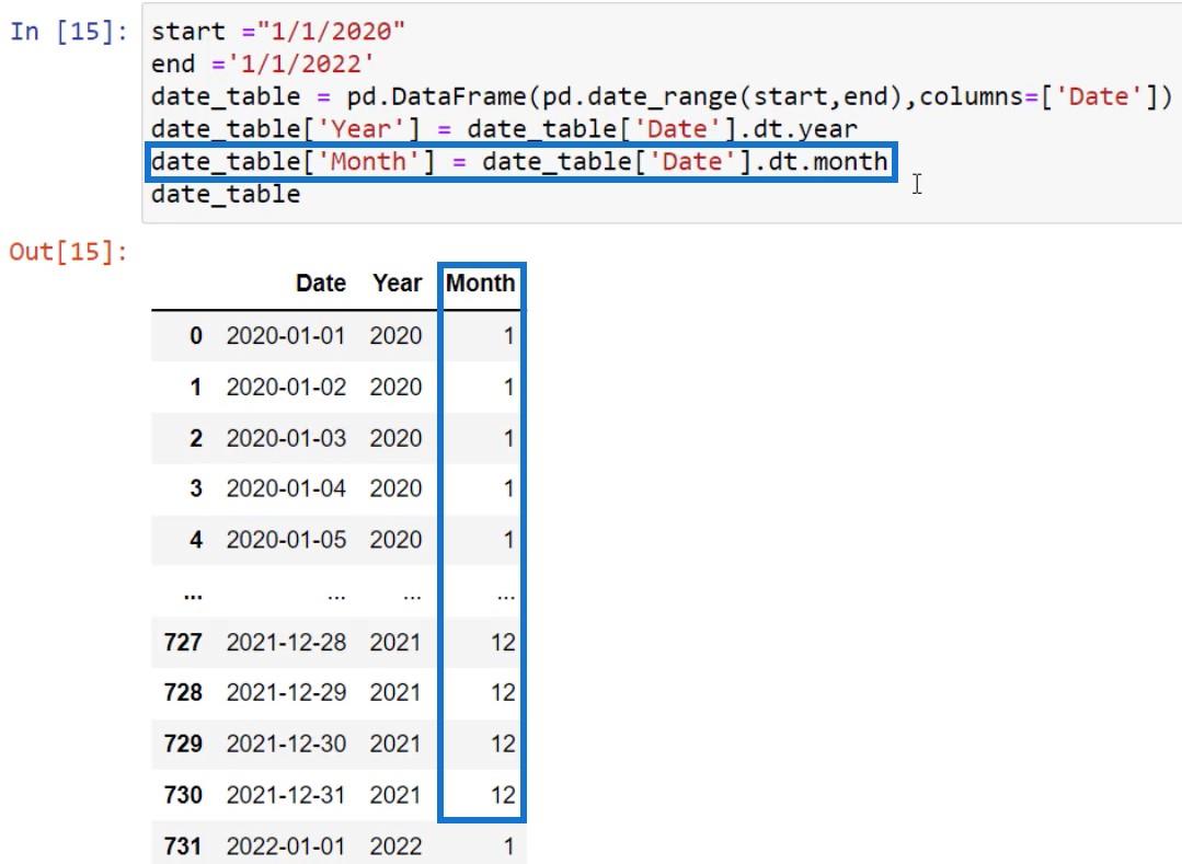 LuckyTemplates med Python-skript för att skapa datumtabeller