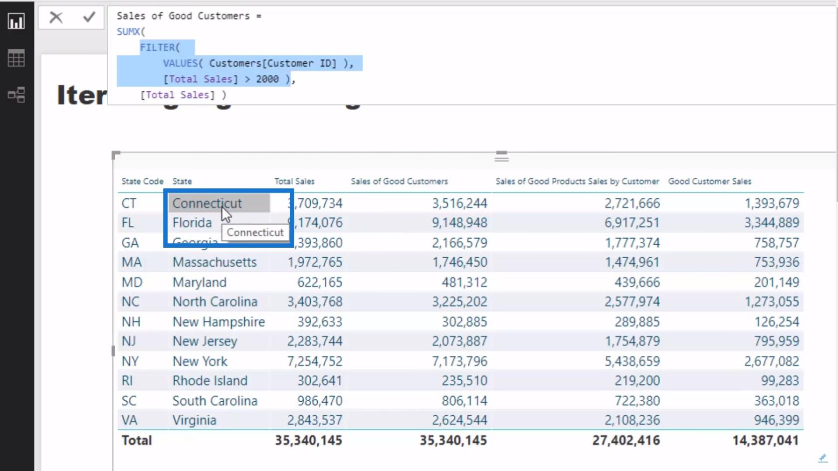 Virtuelle tabeller inne i gjentakende funksjoner i LuckyTemplates – DAX-konsepter