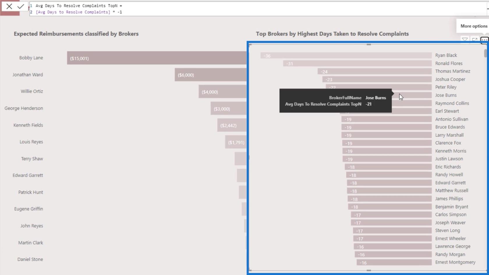 Native Visuals i LuckyTemplates: Grundlæggende diagrammer