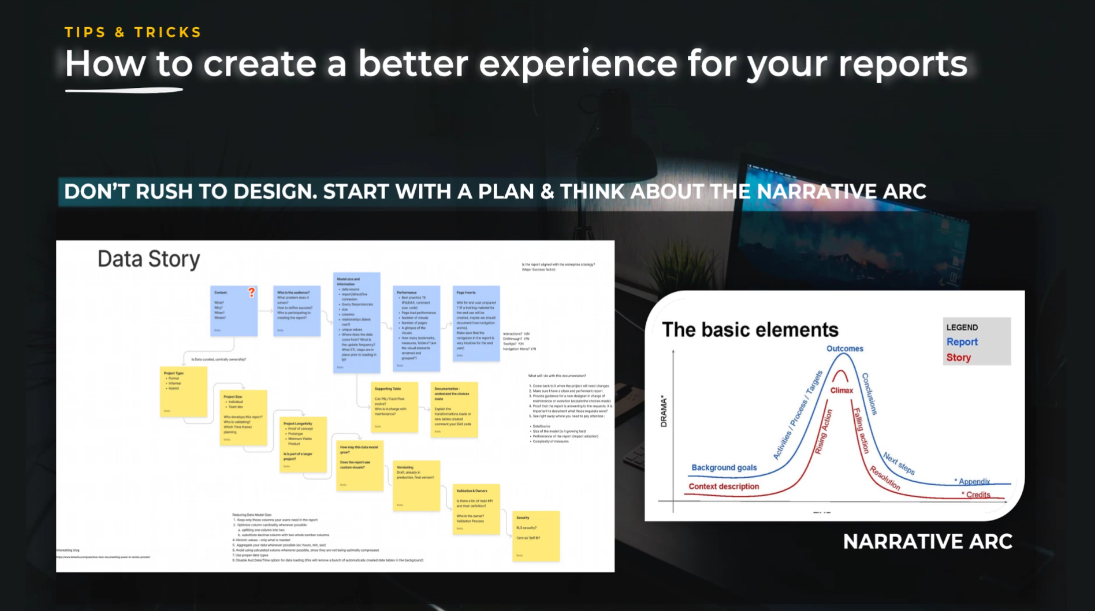 Parhaat LuckyTemplates Dashboardin suunnitteluvinkit